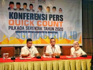 Paslon TERBAIK & HATI Menangi Pilkada Muna dan Wakatobi, Berikut Data Hitung Cepat THI