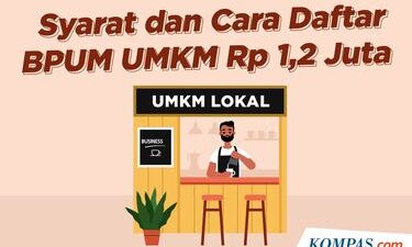 Cek Penerima BLT UMKM Rp 1,2 Juta, Syarat dan Cara Mendaftar