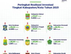 Menteri Bahlil Umumkan Konawe Tujuh Besar Realisasi Investasi Terbesar di Indonesia
