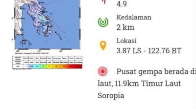 Gempa 4,9 SR di Konawe Terasa Hingga Kendari & Konsel: Guncangannya Tiga Menit