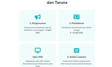 Pendaftaran Sekolah Kedinasan 2022 Dibuka Hari Ini, Berikut Cara Daftar dan Berkas yang Harus Dipersiapkan