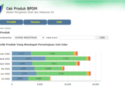 Cara Cek BPOM untuk Mengetahui Komestik Aman atau Tidak