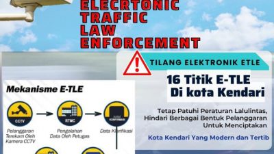 Tilang Elektronik di Kendari Berlaku September ini, Polisi Pasang CCTV 16 Titik