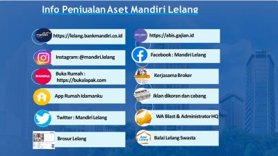 Berencana Beli Rumah Lelang? Ulik Kelebihan dan Kekurangannya di Sini!
