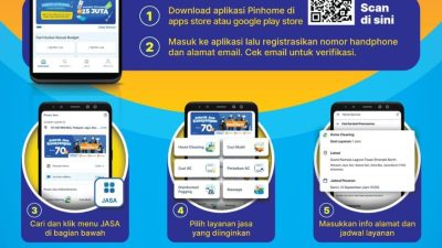 Intip Nabung Cuan Beli Rumah Ala P2P Lending!