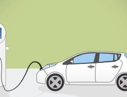 Wacana Subsidi Mobil Listrik Ioniq 5 Rp80 Juta dan Air EV Rp35 Juta