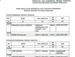 Hasil Seleksi Paskibraka Tingkat Provinsi Sultra Tuai Polemik, Kuasa Hukum Siswa Asal Unaaha Tempuh Jalur Hukum