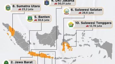 Provinsi Sultra Setingkat di Bawah Pulau Bali, Urutan Kesepuluh Destinasi Favorit Wisatawan Domestik