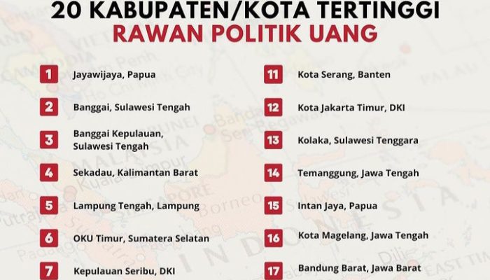 Kabupaten Kolaka Jadi Satu-satunya Daerah Rawan Politik Uang di Sultra Dirilis Bawaslu RI