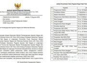 Beredar Jadwal Penerimaan CPNS pada 17 September 2023, Ini Kata BKN