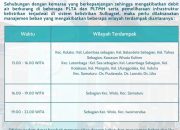 Dampak El Nino di Sultra: Pasokan Listrik Berkurang, PLN Lakukan Pemadaman Bergilir