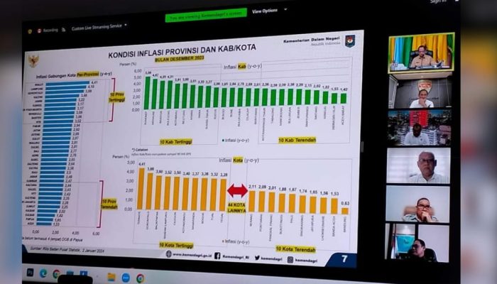 Angka IPH Mubar & Buton Melebihi Angka Inflasi Nasional; Didominasi Komoditas Beras dan Cabai 