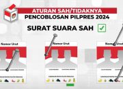 Tata Cara Mencoblos yang Sah di Pemilu 2024 Sesuai Peraturan KPU