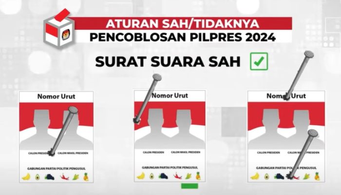 Tata Cara Mencoblos yang Sah di Pemilu 2024 Sesuai Peraturan KPU