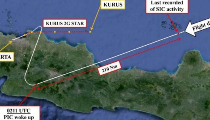Pilot & Co-pilot Pesawat Rute Kendari – Jakarta Ketahuan Tidur Selama Mengudara 
