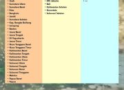Hujan Diprediksi Landa Wilayah Sultra Hingga Awal April, BMKG Imbau Pemudik Aktif Pantau Cuaca