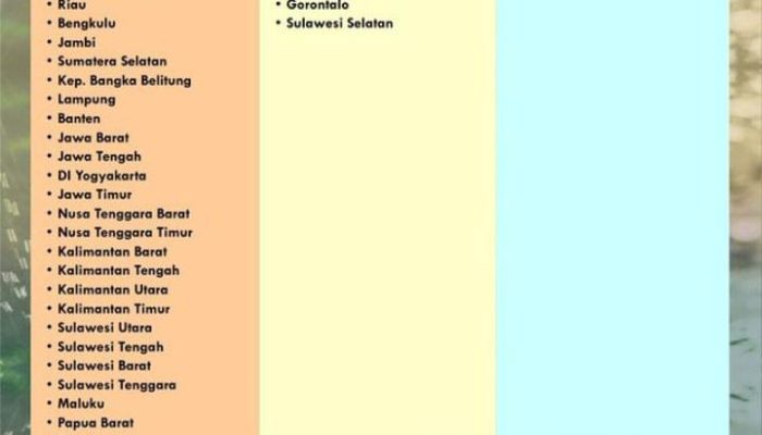 Hujan Diprediksi Landa Wilayah Sultra Hingga Awal April, BMKG Imbau Pemudik Aktif Pantau Cuaca
