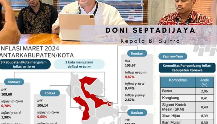 Menyoal Inflasi Konawe yang Terus Meroket, BI Sultra: Perbaiki Tata Niaga Beras