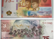 Syarat dan Cara Mudah Tukar Uang FERBI 2024