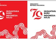 Resmi, Ini Link Download Logo HUT Ke-79 RI, Makna, dan Filosofinya