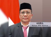 Hari Pertama Pendaftaran Pilkada, KPU Sultra: Belum Ada Paslon yang Datang!