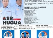 ASR-Hugua Sapu Bersih Kemenangan 15 Kabupaten & Kota di Sultra, Tina – Ihsan Nihil