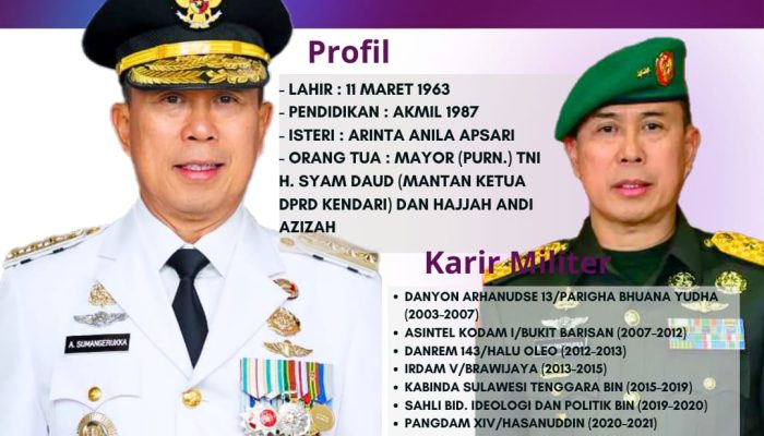 Genap Berusia 62 Tahun, Berikut Profil Andi Sumangerukka Jenderal TNI Yang Kini Nahkodai Bumi Anoa