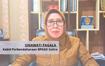 BPKAD