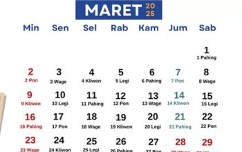 Libur Lebaran, kalender
