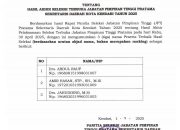 Siska Karina Imran Umumkan Tiga Pejabat Senior Bersaing Jadi Sekda Kota Kendari