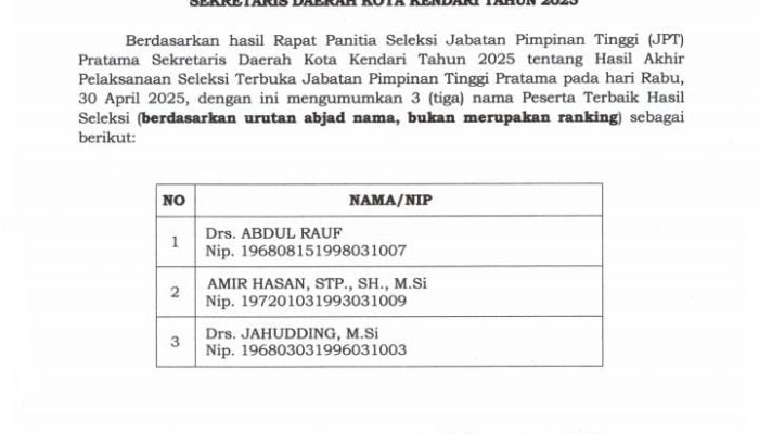 Siska Karina Imran Umumkan Tiga Pejabat Senior Bersaing Jadi Sekda Kota Kendari