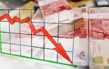 Alarm Bahaya , Daya Saing Indonesia 