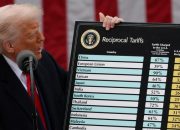 Trump Pasang Tarif 32% buat RI, IHSG Bergerak di Zona Merah