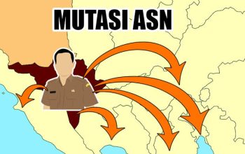 Mutasi ,PNS , ASN
