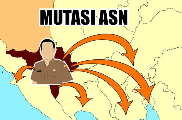 Mutasi ,PNS , ASN