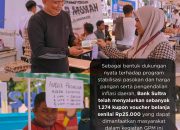 Bank Sultra Salurkan 1.274 Voucher Belanja Dalam Gerakan Pangan Murah di Kendari
