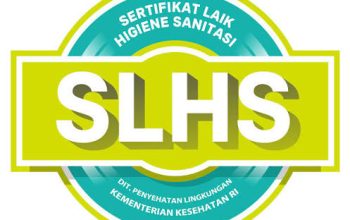 Keracunan MBG, Pemerintah , SPPG , SLHS