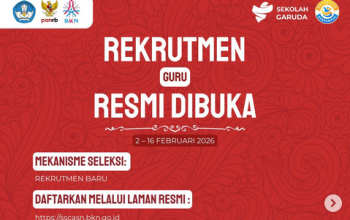 Lowongan Kepsek hingga Tendik SMA Garuda, Ini Syarat hingga Dokumen yang Diperlukan