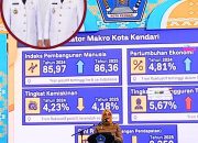 Setahun Pimpin Kota Lulo, Siska–Sudirman Pamer Capaian & Ambisi di Kancah Global