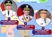 Tiga Gubernur Terkaya se-Sulawesi: ASR Nomor 1, Kalahkan Anwar Hafid yang Viral Gratiskan Kuliah S1-S3